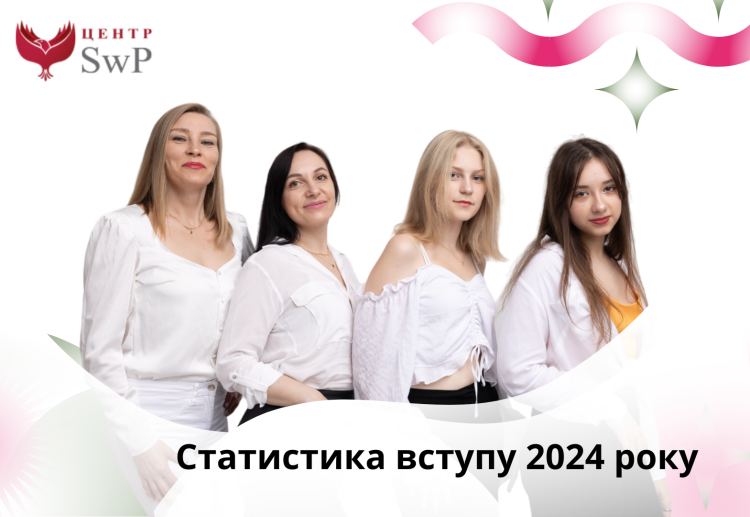 Статистика вступу 2024 року