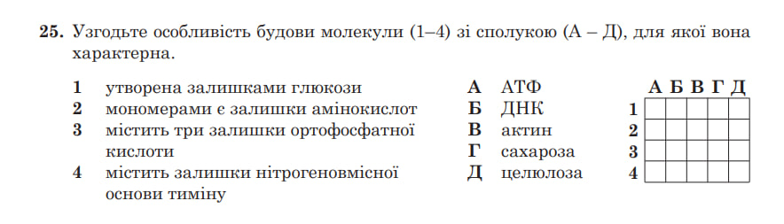Завдання на встановлення відповідностей НМТ