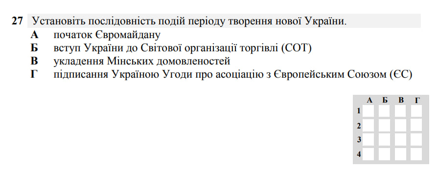 Завдання на встановлення послідовності НМТ