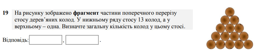 Завдання з короткою відповіддю відкритої форми НМТ