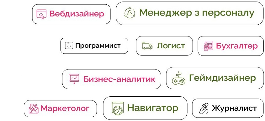 Дізнайтесь більше про майбутню професію